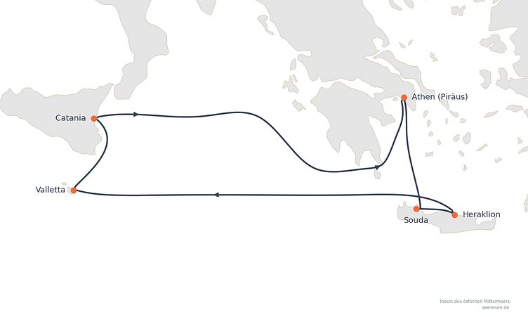 Reiseverlauf
