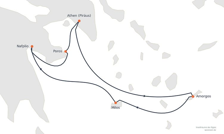 Reiseverlauf