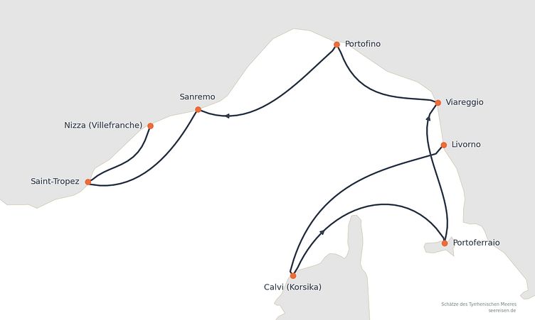 Reiseverlauf