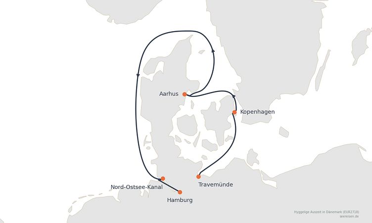 Reiseverlauf