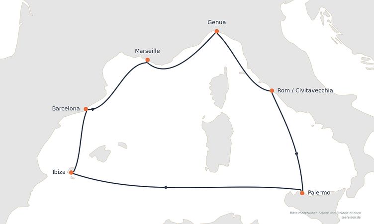 Reiseverlauf