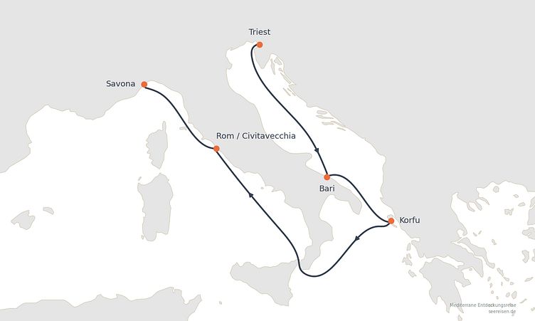 Reiseverlauf