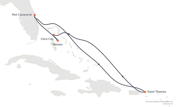 Reiseverlauf