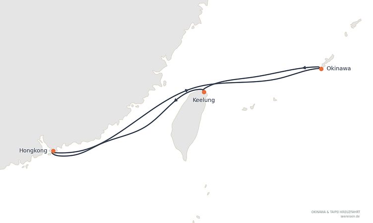 Reiseverlauf