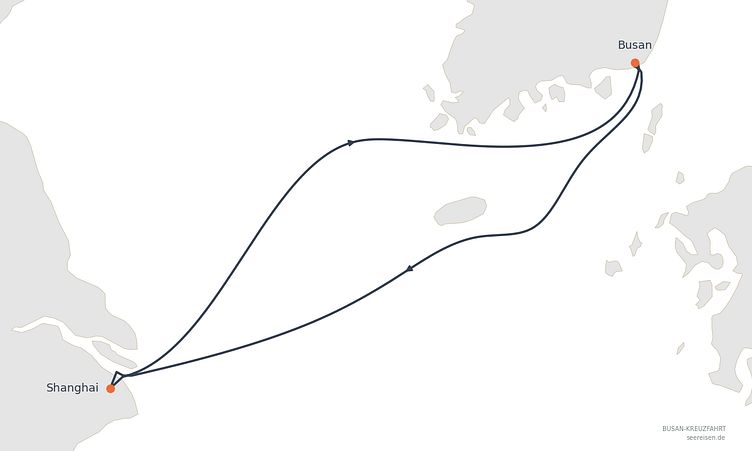 Reiseverlauf