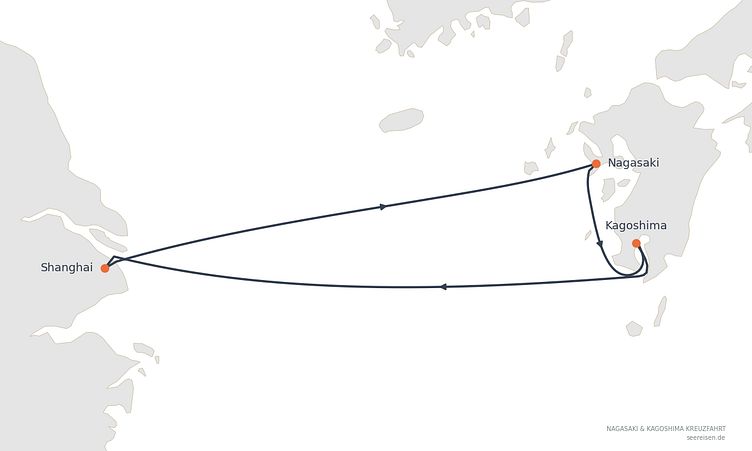 Reiseverlauf