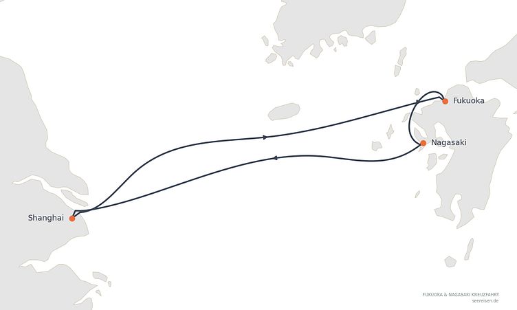 Reiseverlauf