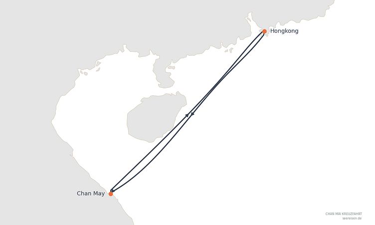 Reiseverlauf