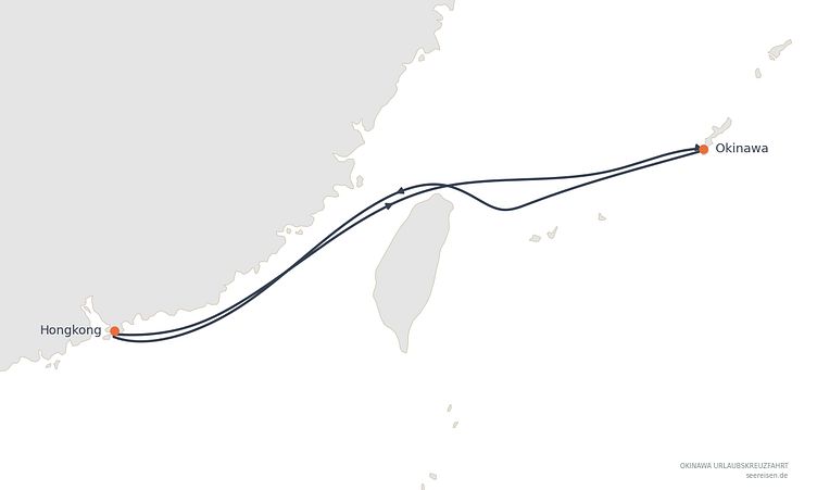 Reiseverlauf