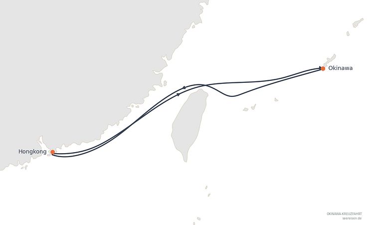 Reiseverlauf