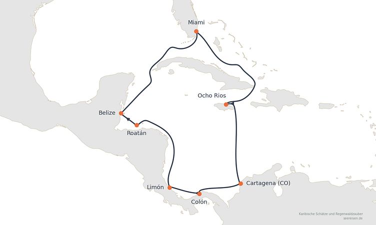 Reiseverlauf