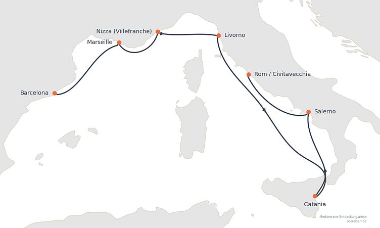Reiseverlauf