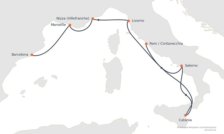 Reiseverlauf