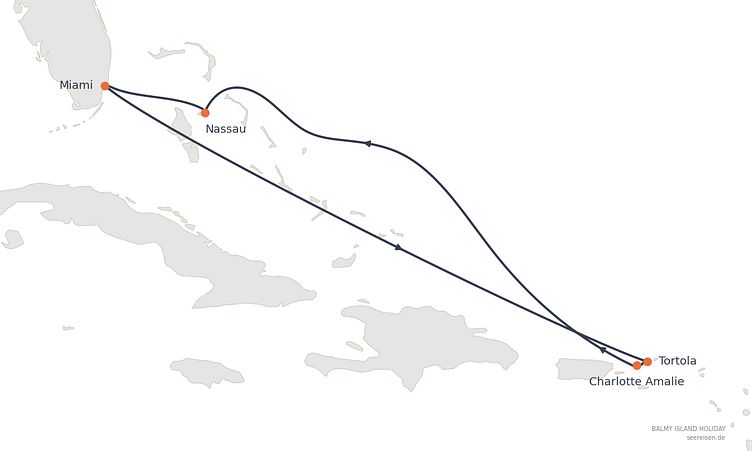 Reiseverlauf