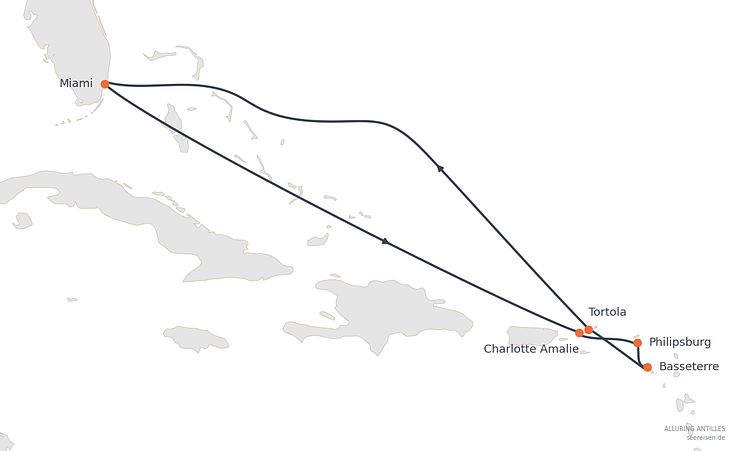 Reiseverlauf