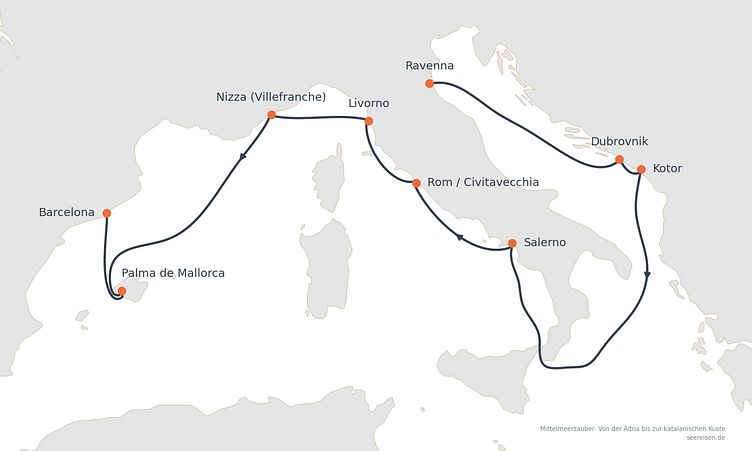 Reiseverlauf