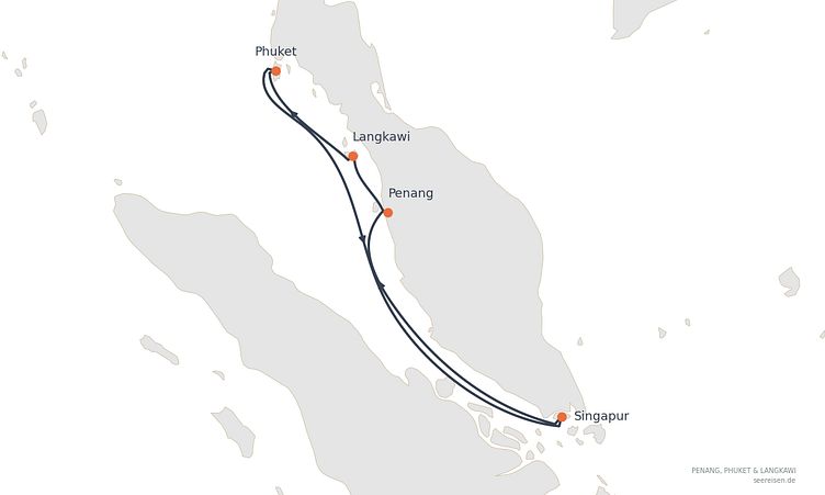Reiseverlauf
