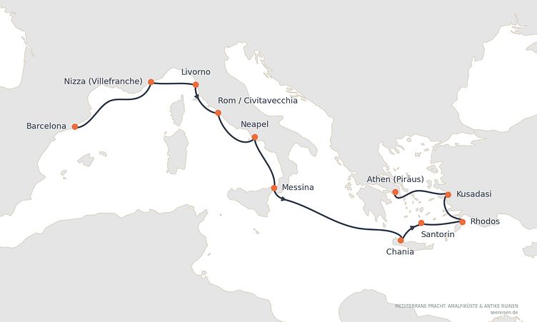 Reiseverlauf