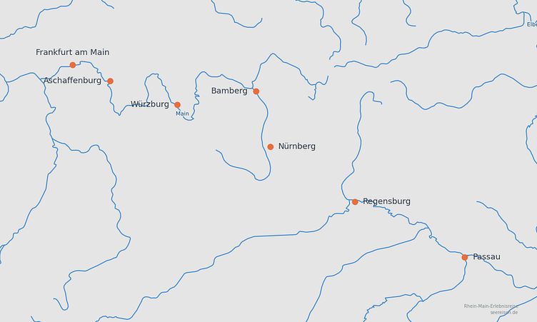 Reiseverlauf