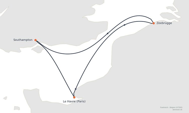 Reiseverlauf