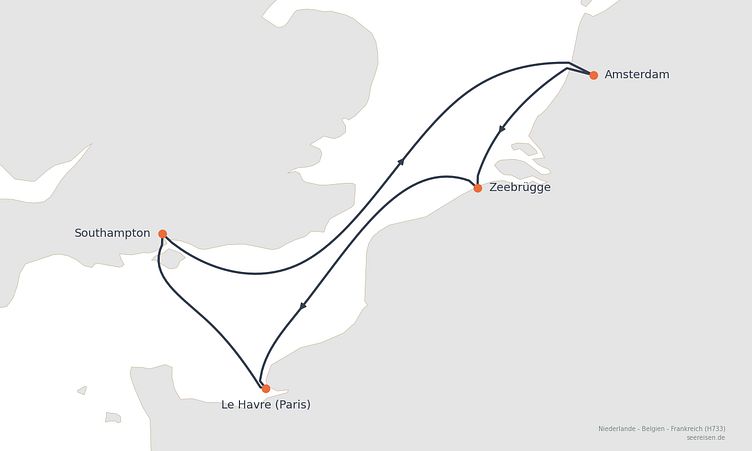 Reiseverlauf