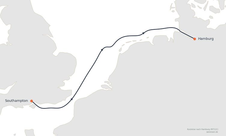 Reiseverlauf