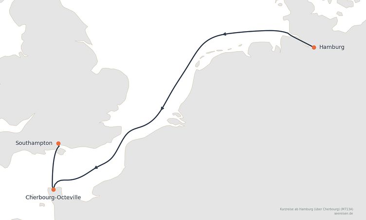 Reiseverlauf