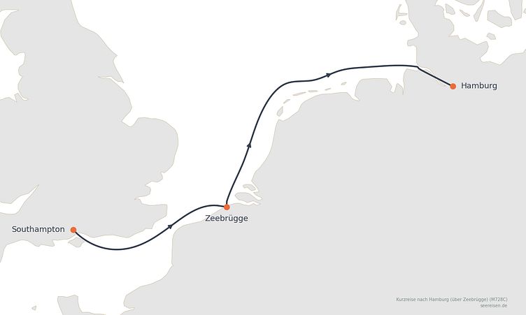 Reiseverlauf
