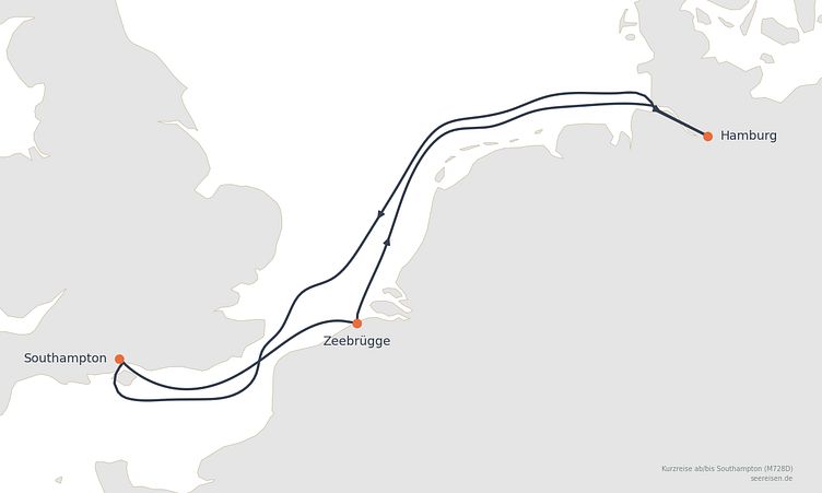 Reiseverlauf