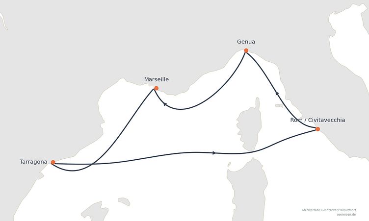 Reiseverlauf