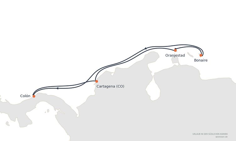 Reiseverlauf