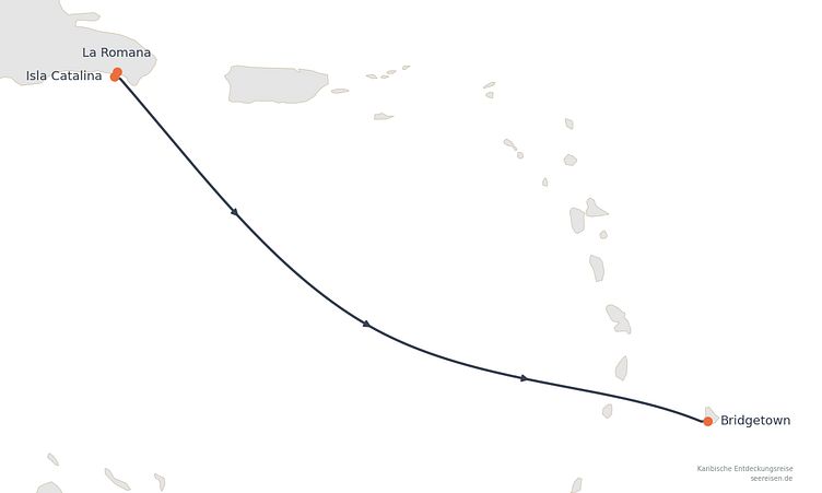 Reiseverlauf