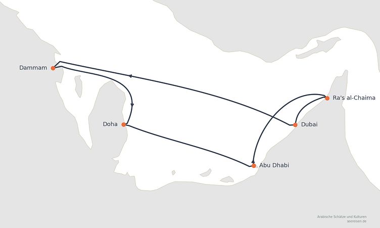 Reiseverlauf