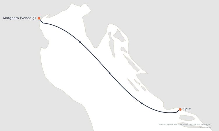 Reiseverlauf
