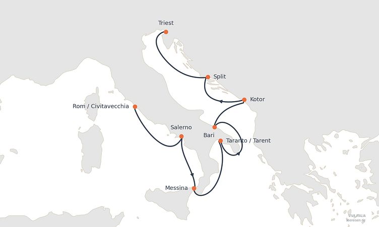Reiseverlauf