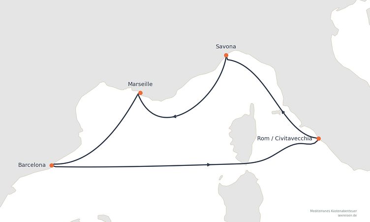 Reiseverlauf