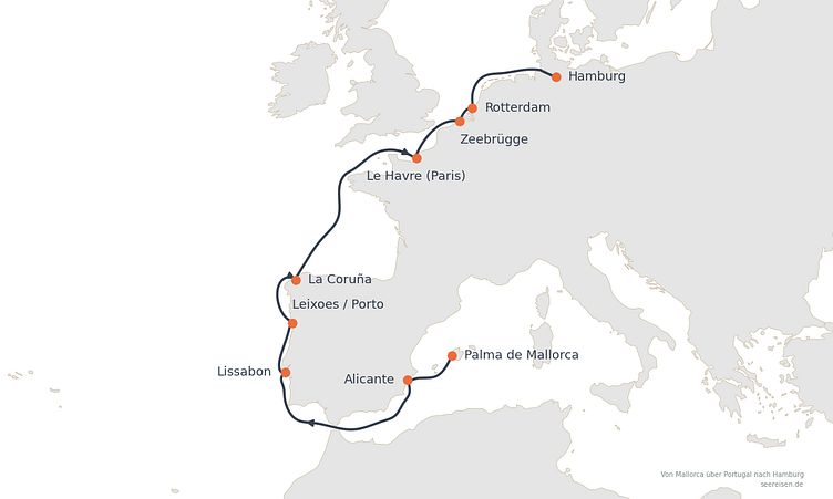 Reiseverlauf