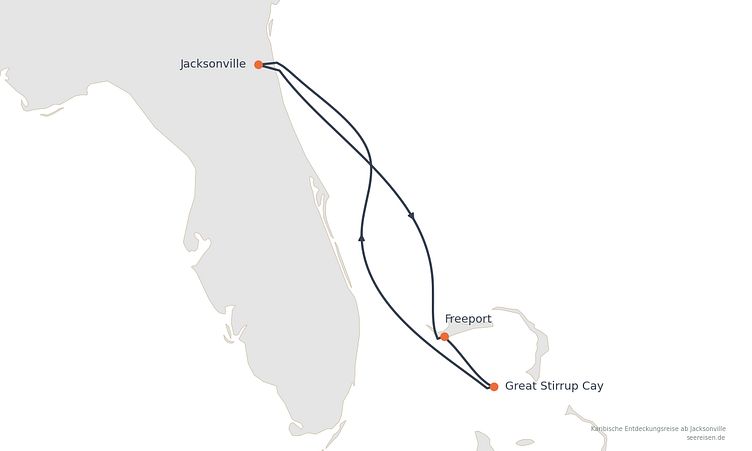 Reiseverlauf