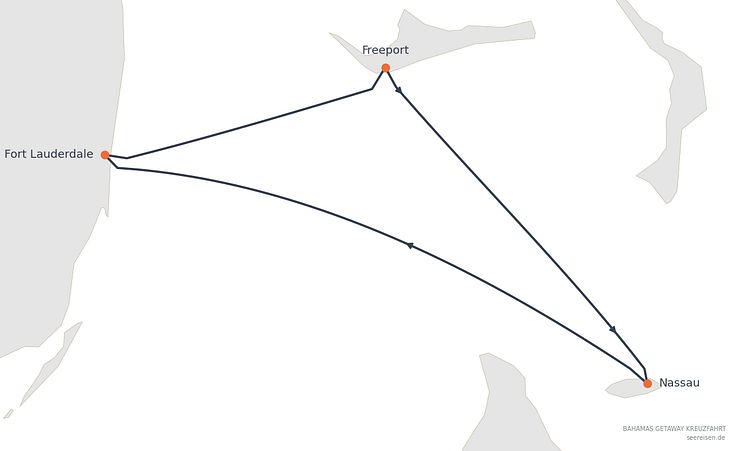 Reiseverlauf
