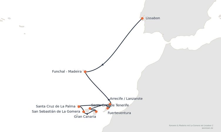 Reiseverlauf