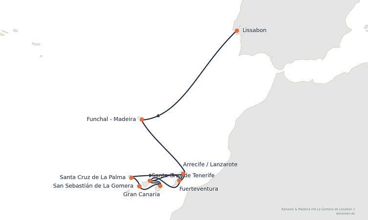 Reiseverlauf