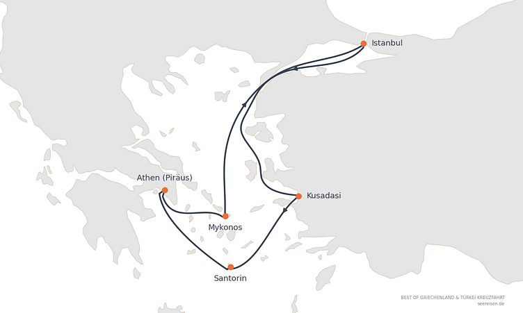 Reiseverlauf
