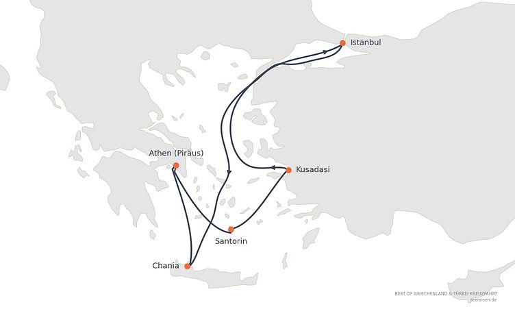 Reiseverlauf