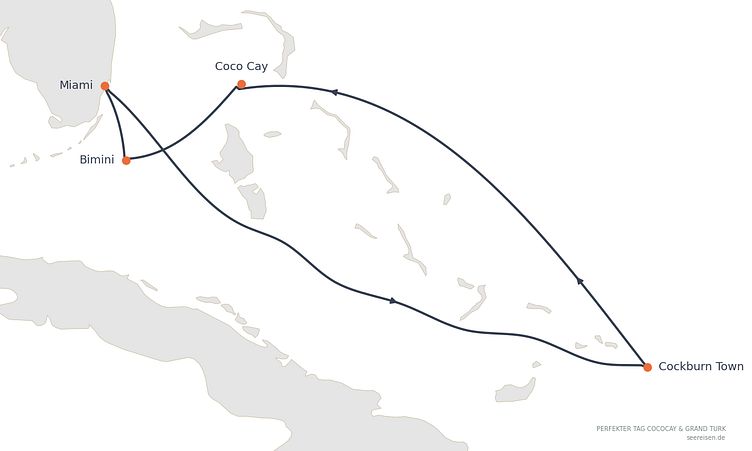 Reiseverlauf