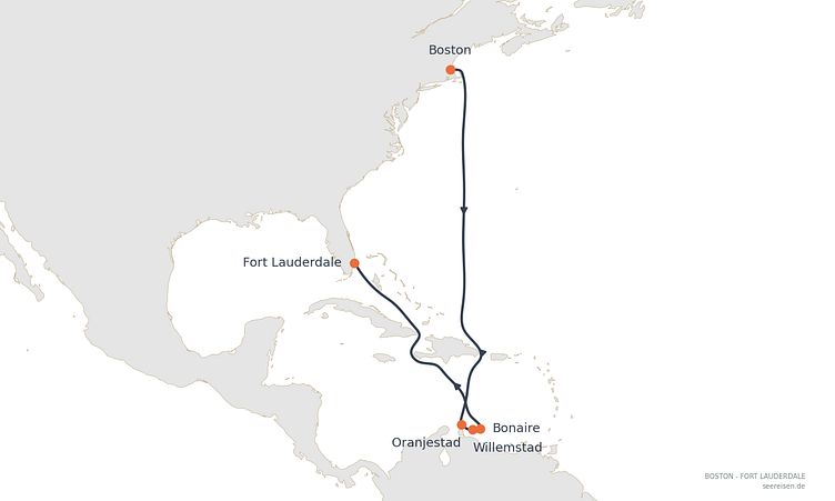 Reiseverlauf