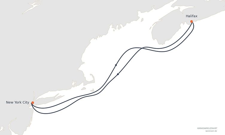 Reiseverlauf