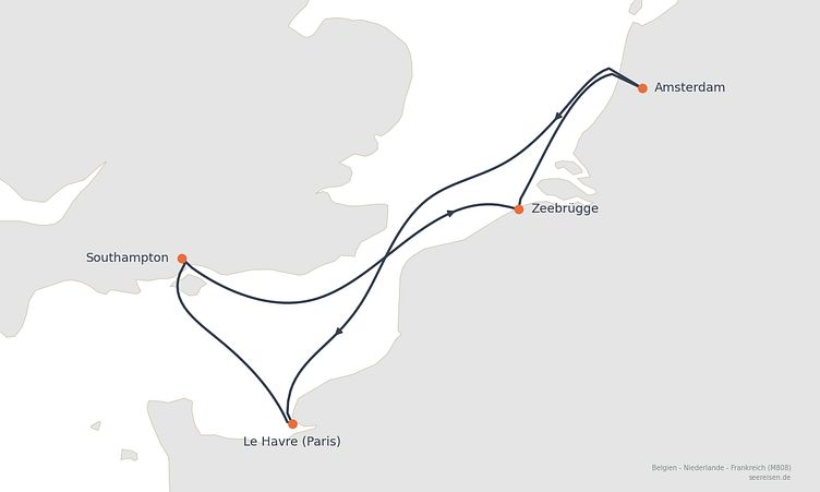 Reiseverlauf