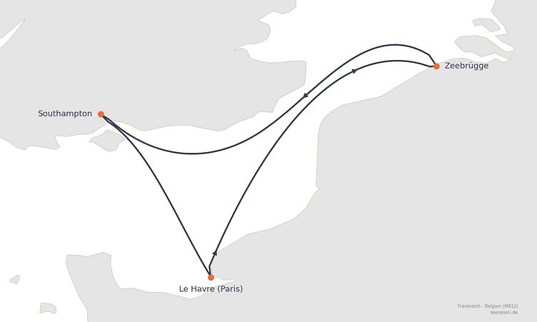 Reiseverlauf
