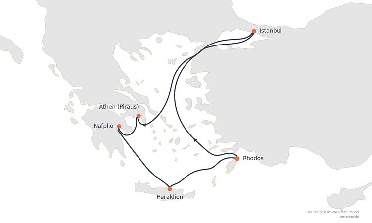 Reiseverlauf
