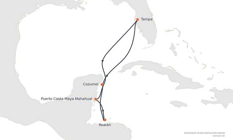 Reiseverlauf